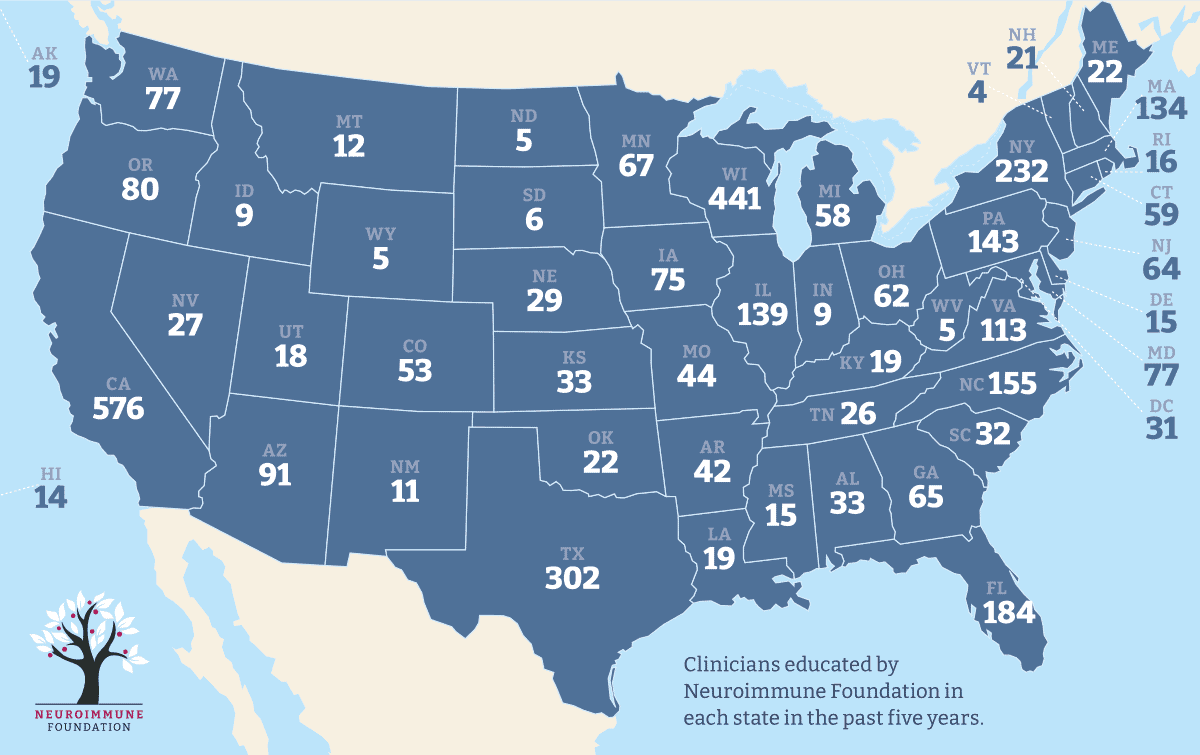 Clinicians educated by Neuroimmune Foundation in each state in the past five years.
